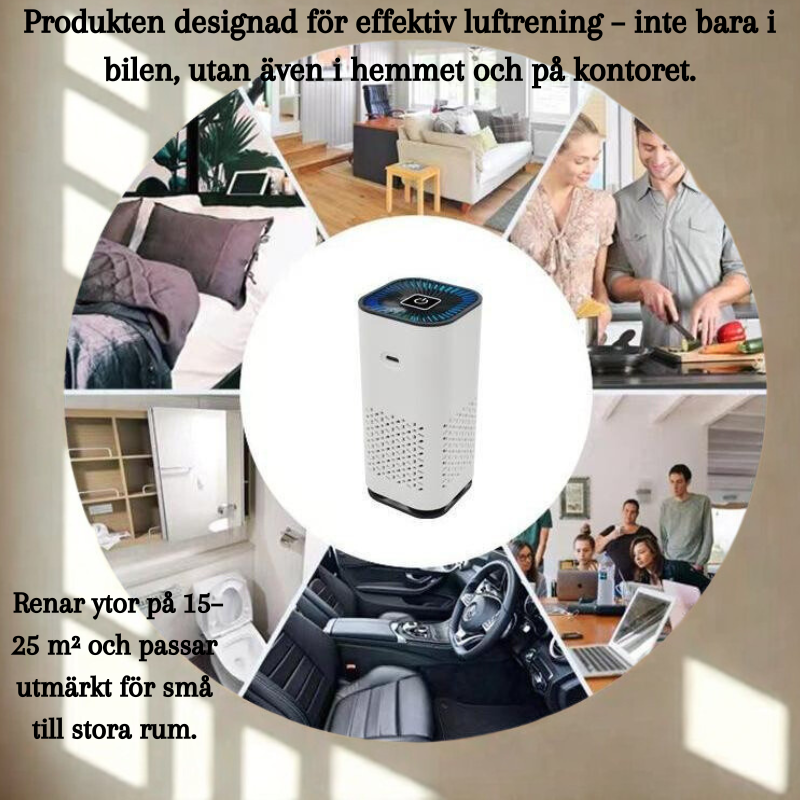 Bärbar Luftrenare med Negativ Jonisering – För Bil, Hem & Kontor